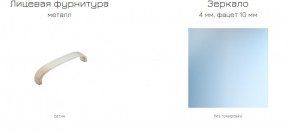 Спальный гарнитур Линда (модульный) в Тюмени - tyumen.mebel-74.com | фото