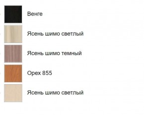 Стеллаж-мини (универсальный с хромированными опорами) в Тюмени - tyumen.mebel-74.com | фото